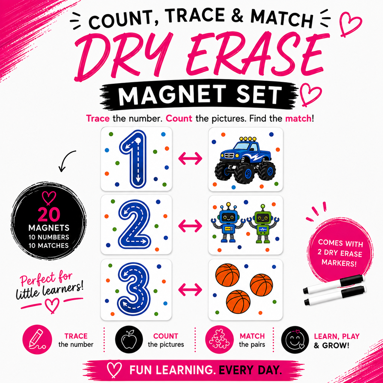 Dry Erase Count & Trace Magnet Set - BLUE/BOY